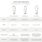 jane iredale Smooth Affair - finn din primer oversikt